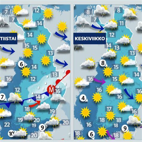 sää huomenna kerava|Kerava, Uusimaa, Suomi: Kolmen päivän sääennuste